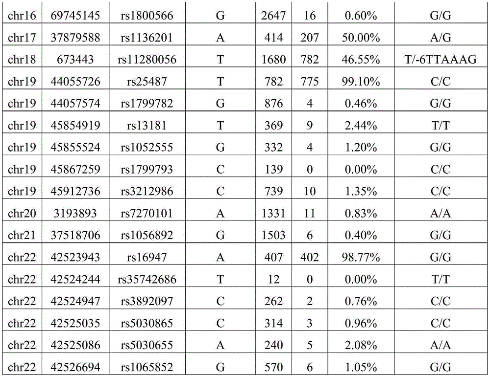 Figure BDA0004135592110000161
