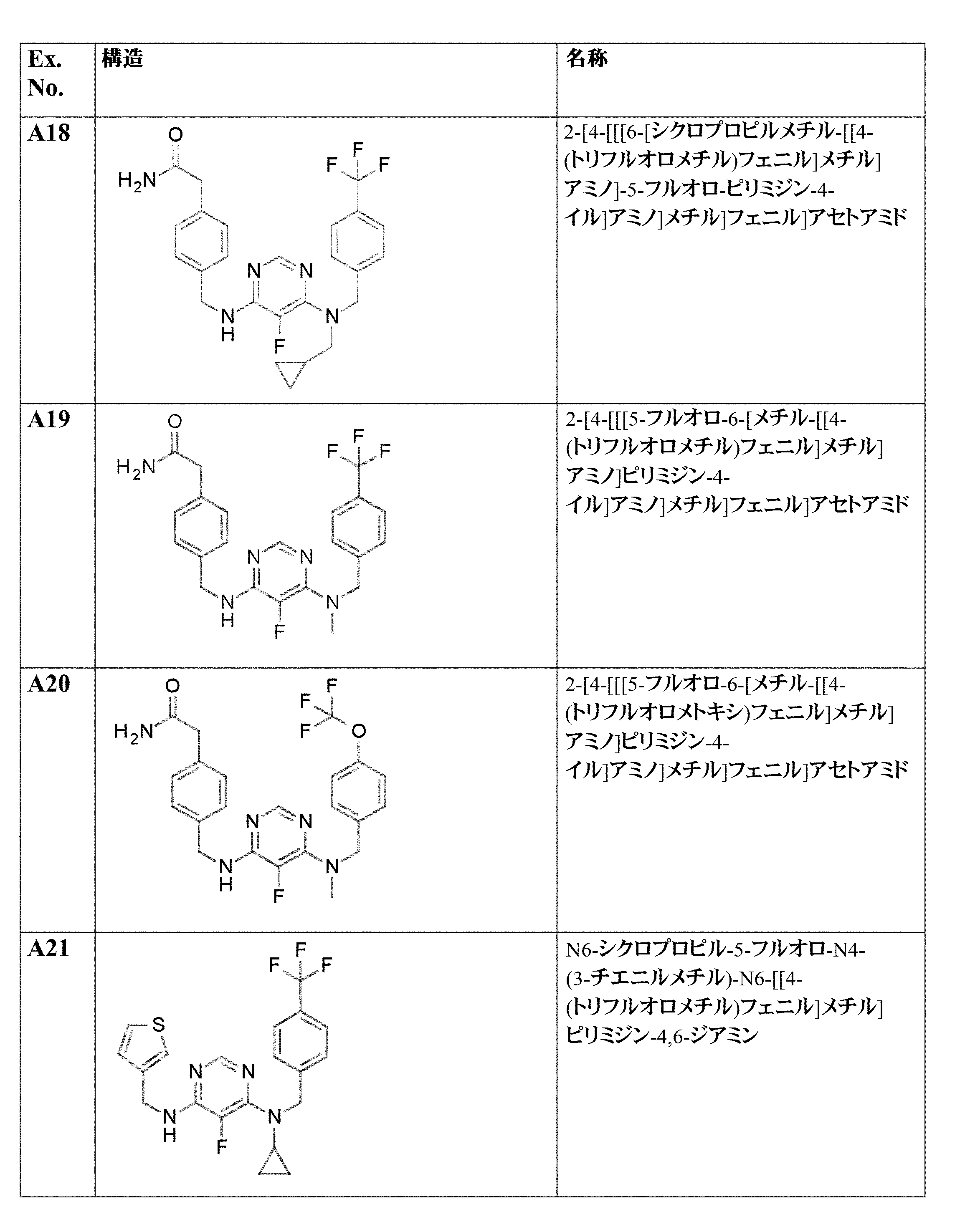 Figure 0007091596000021