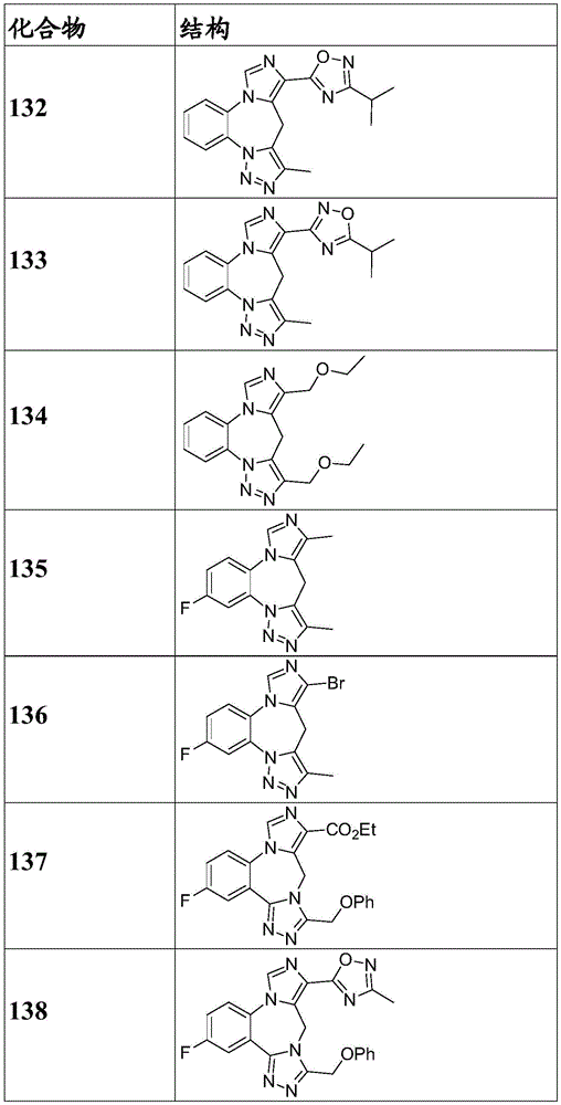 Figure BDA0003086328090000911