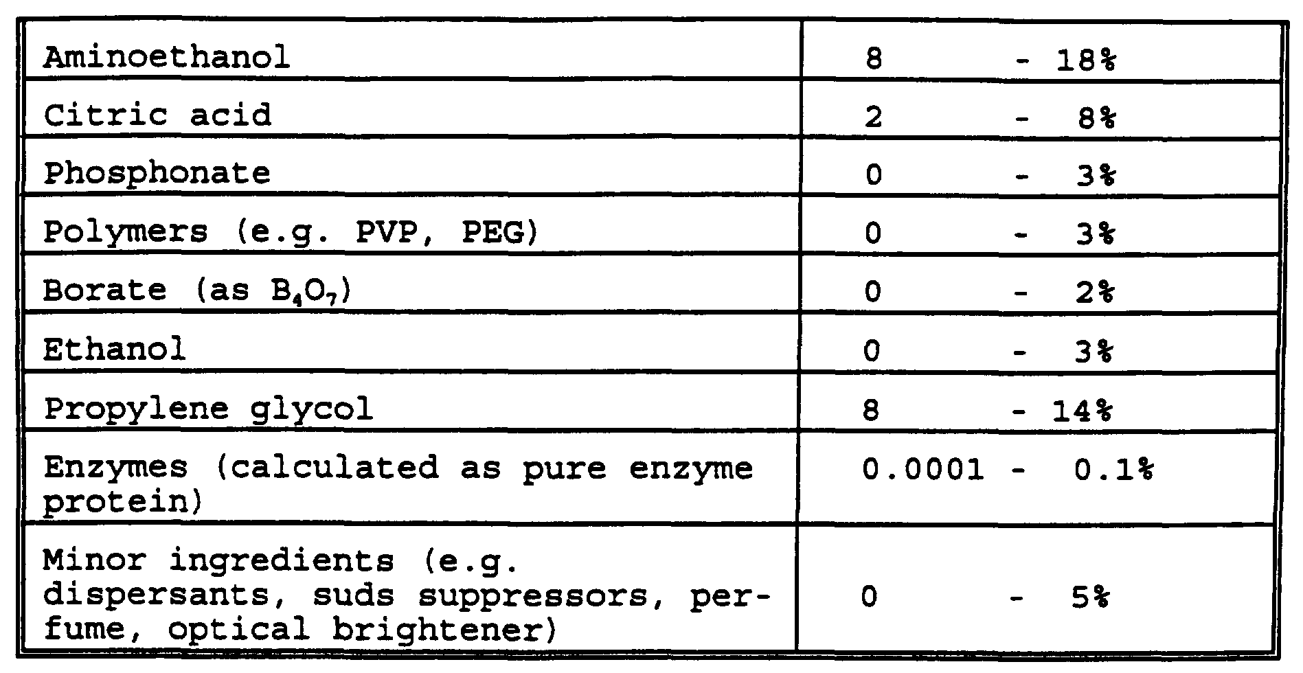 Figure imgf000067_0001