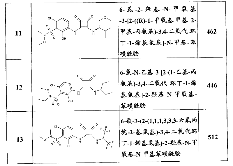Figure BDA0000053622190000381