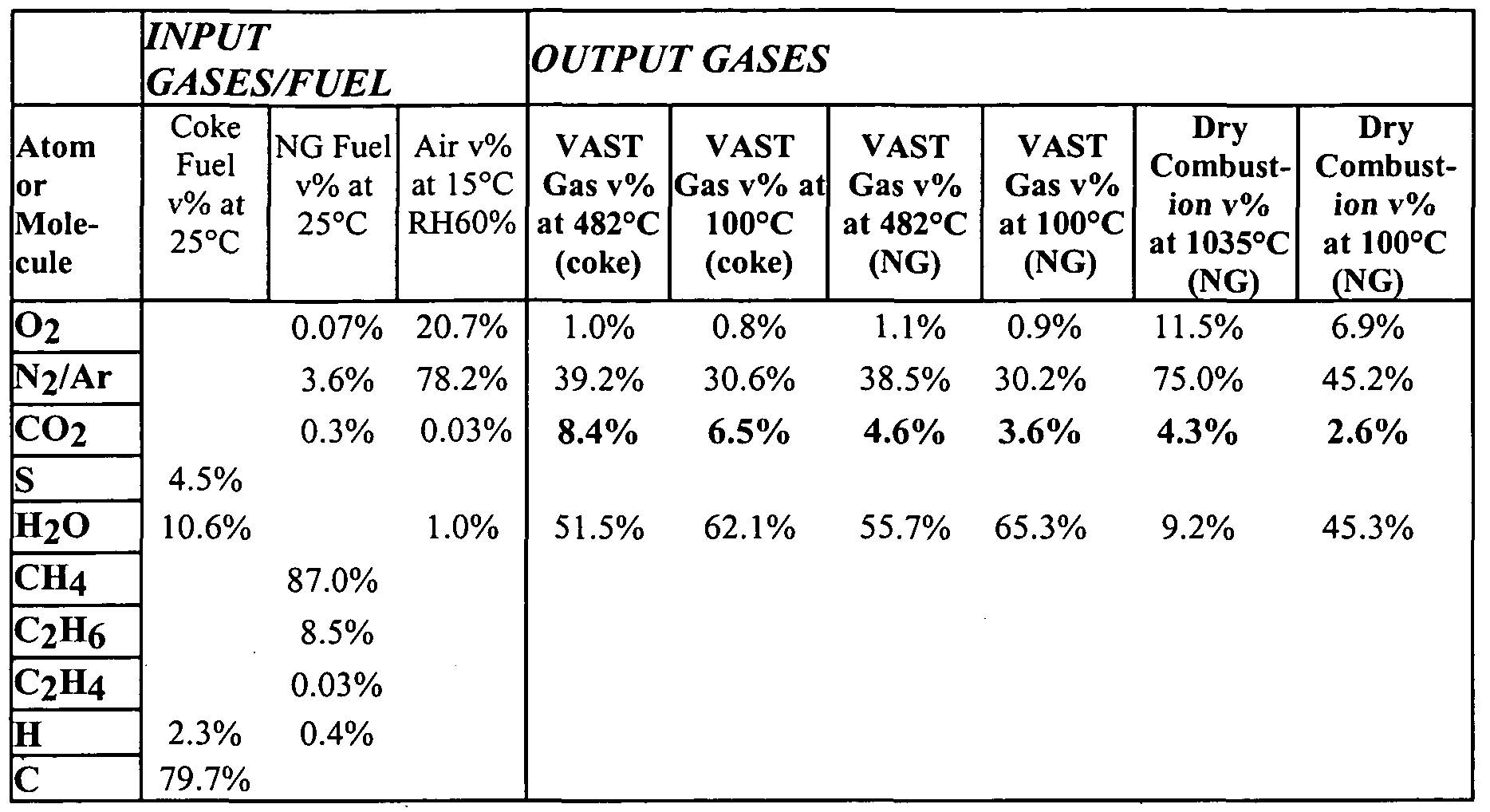 Figure imgf000022_0001