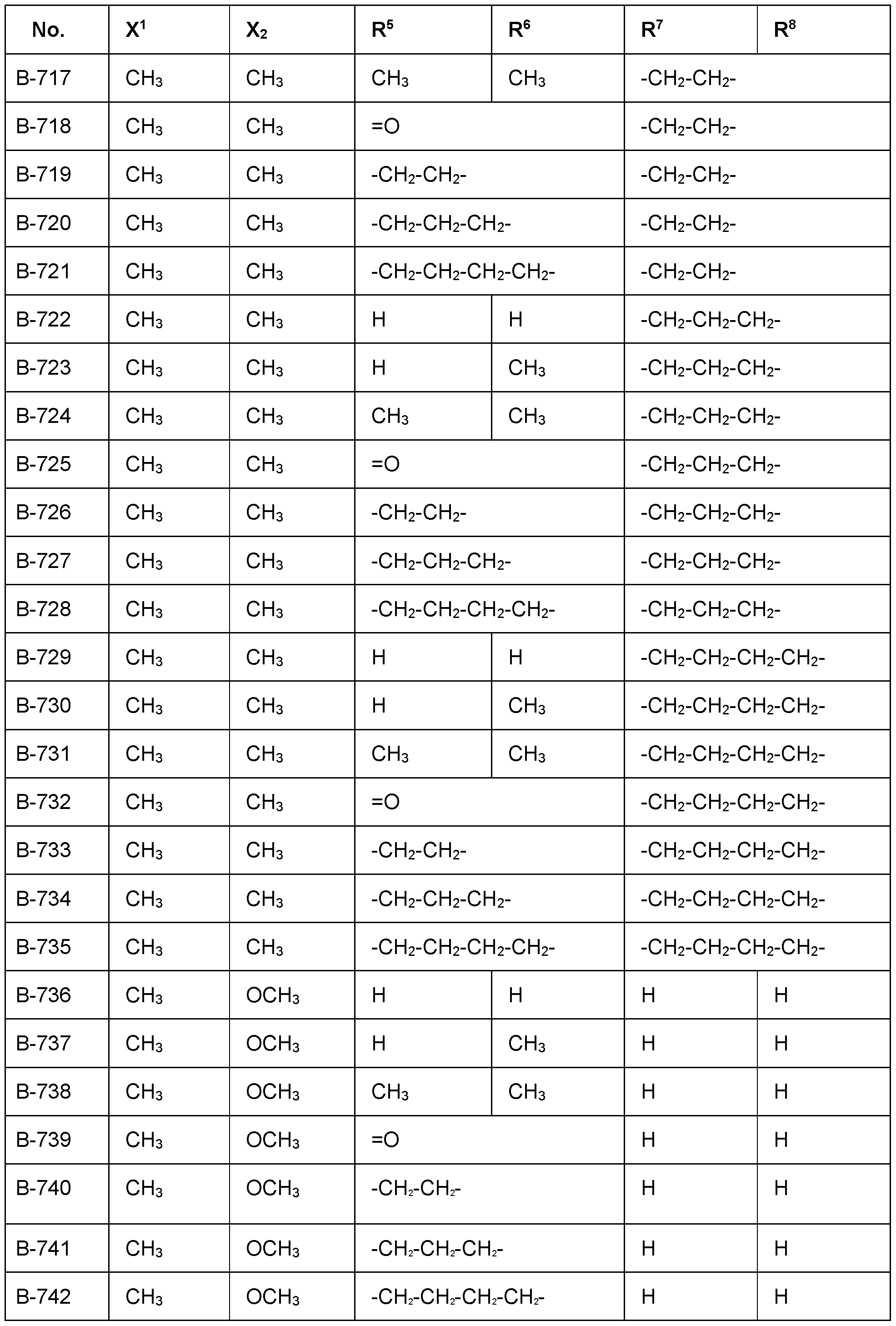 Figure imgf000065_0001