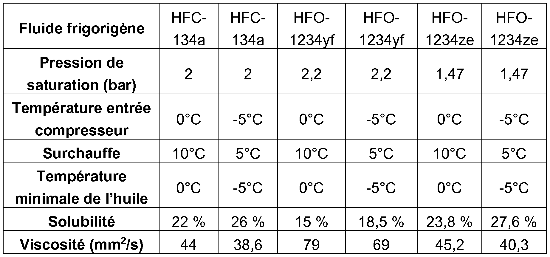 Figure imgf000048_0001