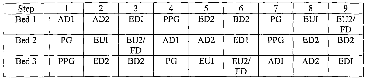 Figure imgf000027_0001