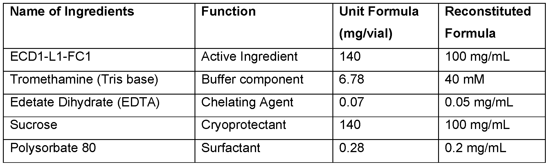 Figure imgf000055_0001