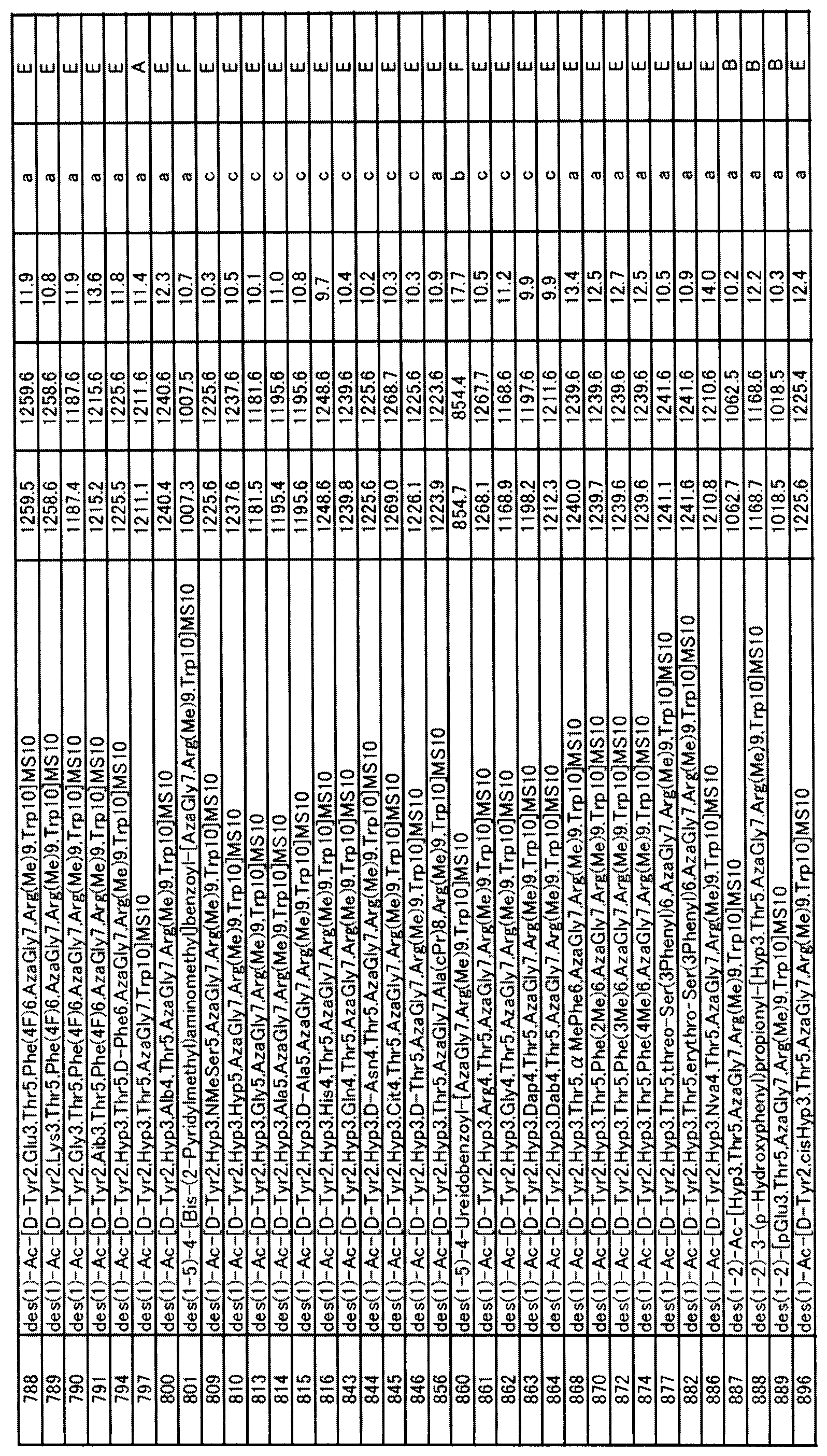 Figure 112008037171315-pct00027