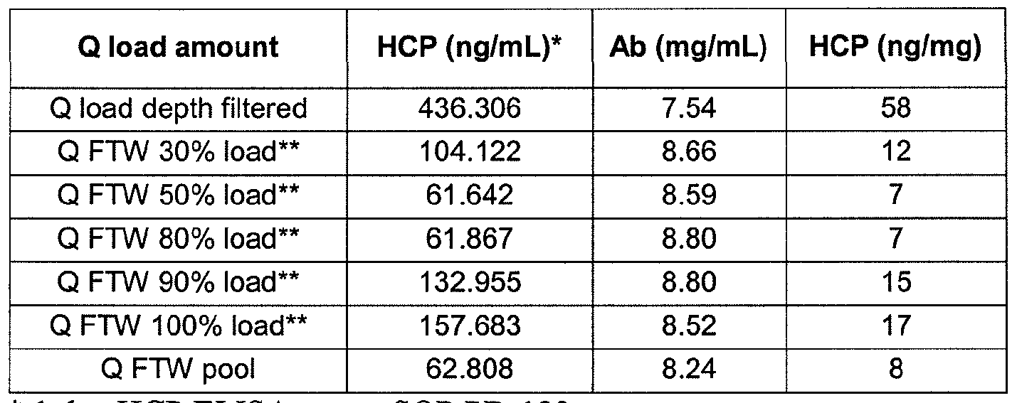 Figure imgf000077_0001