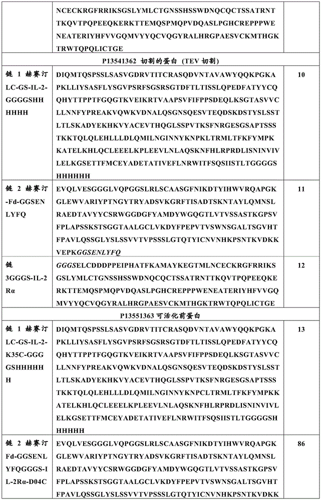 Figure BDA0003368430700000501
