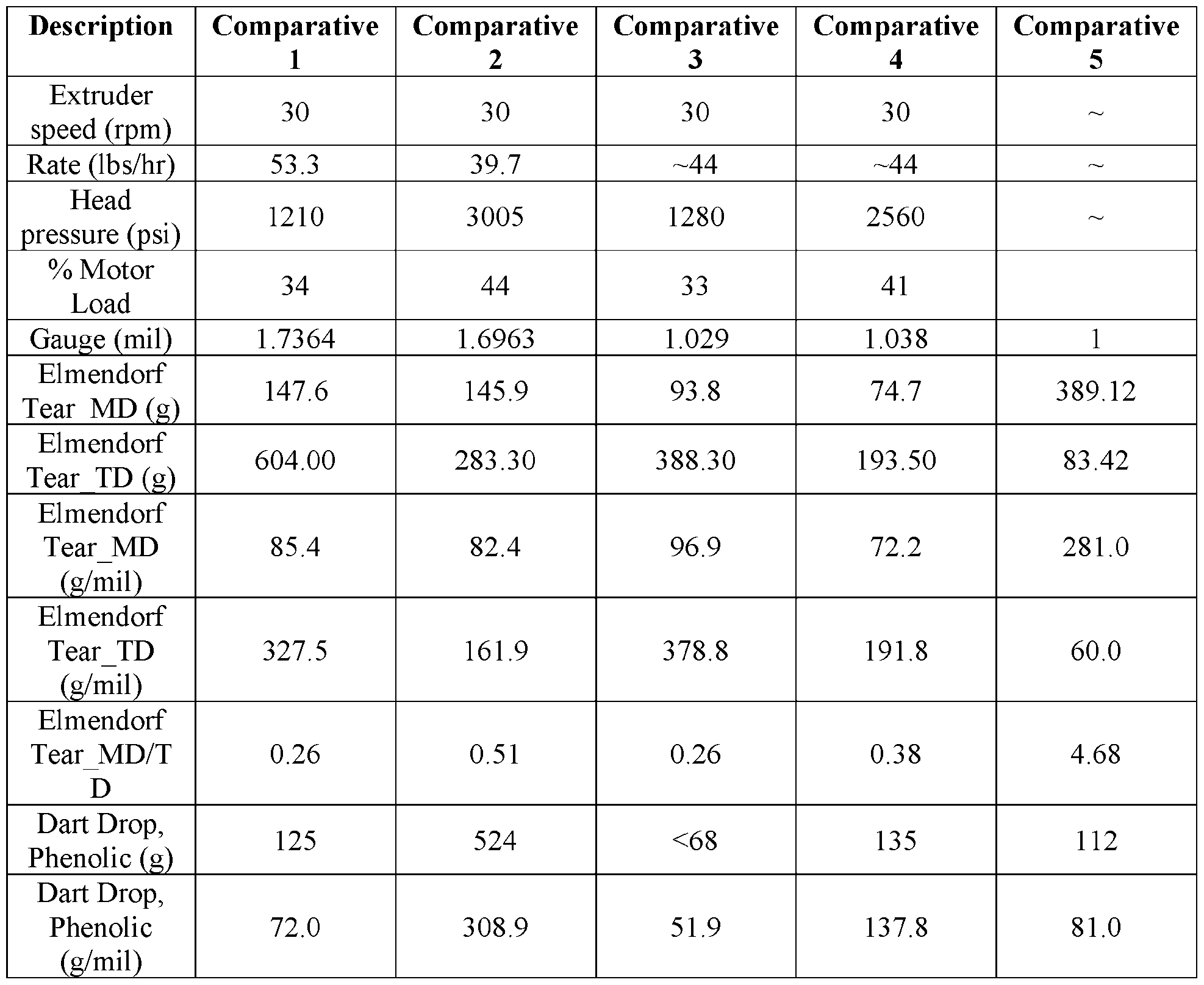 Figure imgf000065_0002