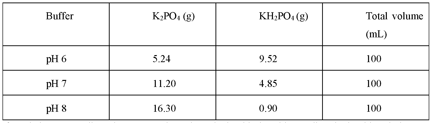 Figure imgf000173_0002