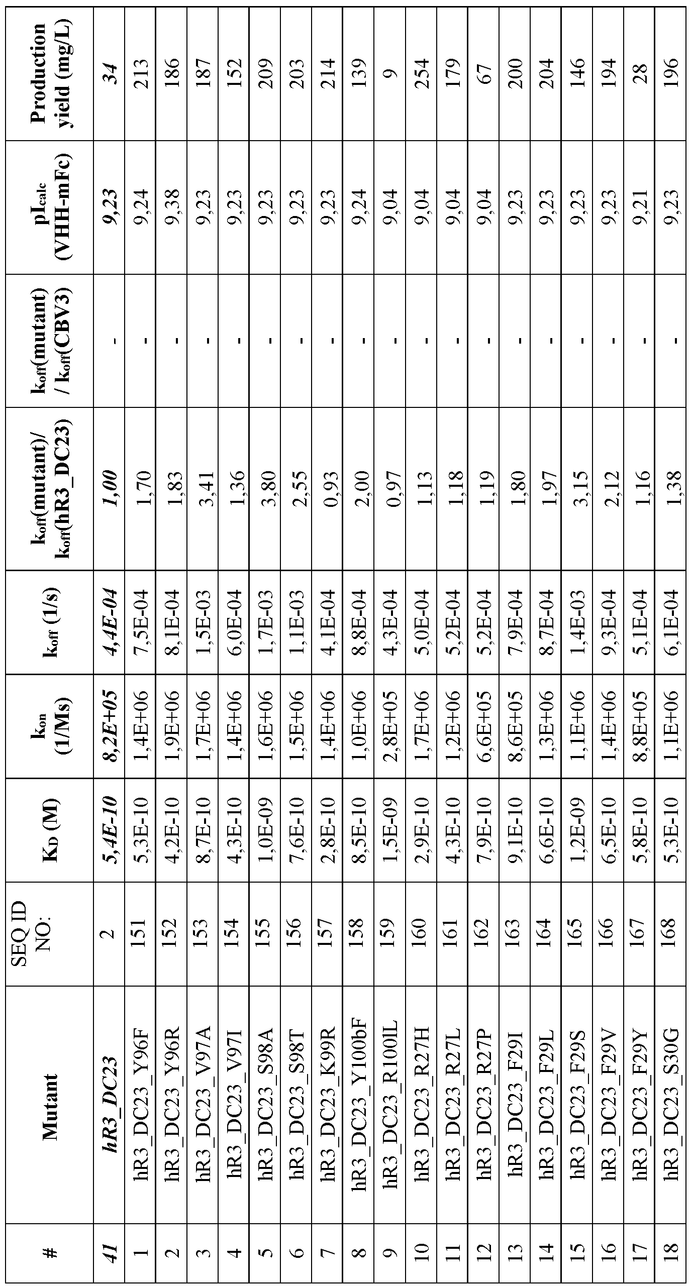 Figure imgf000130_0001