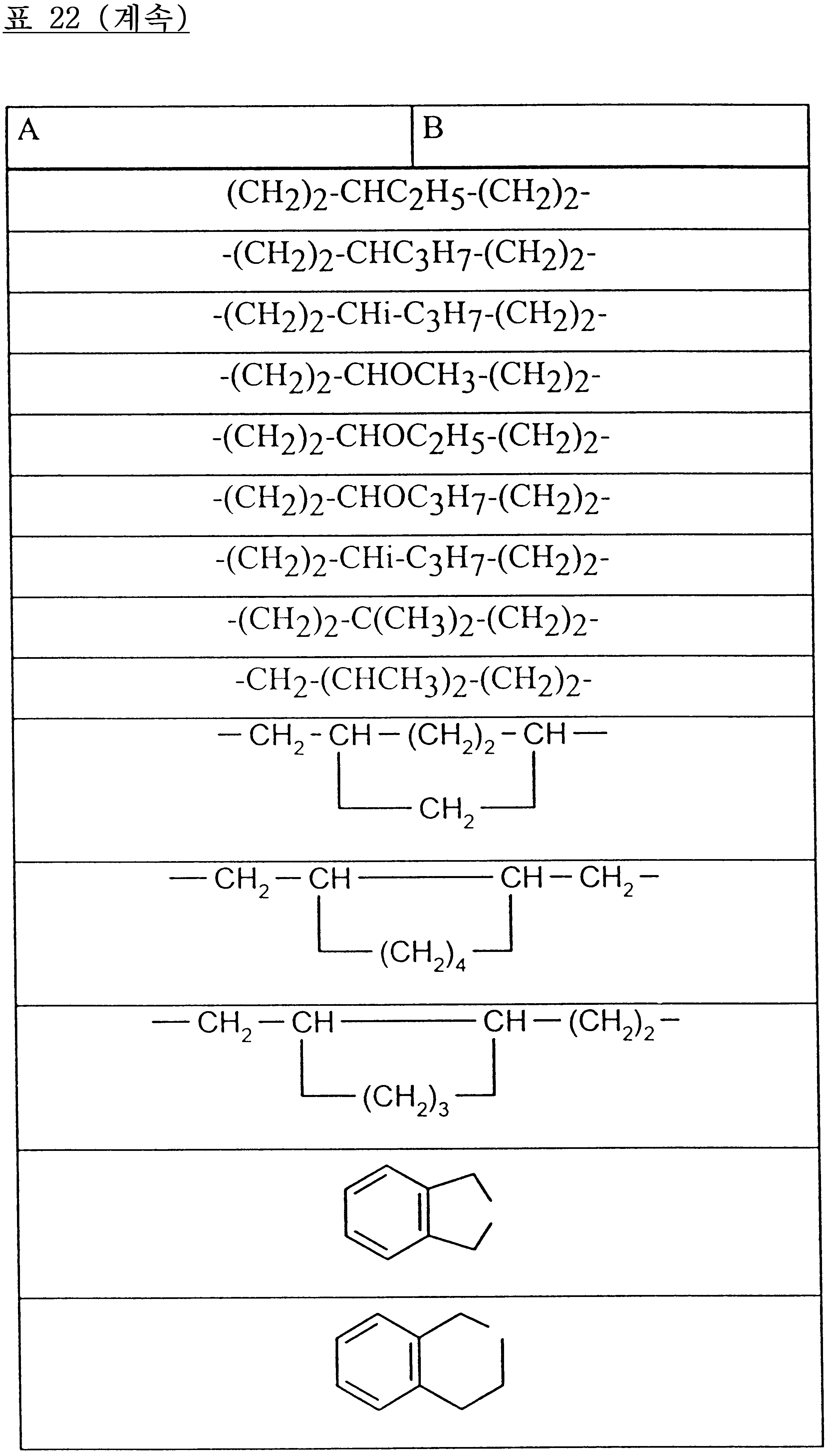 Figure 112000019338479-pct00133