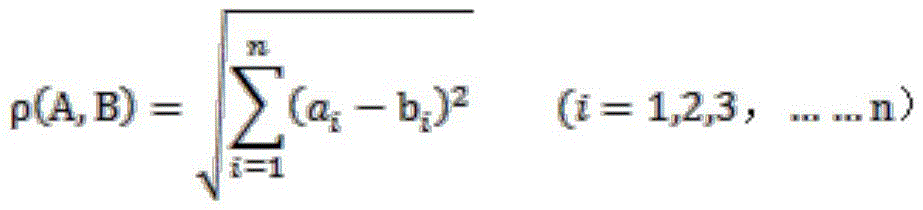 Figure FDA0002497407950000021