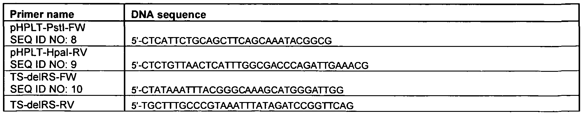 Figure imgf000091_0001