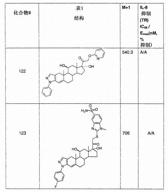 Figure DEST_PATH_IMAGE224