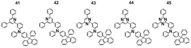 Figure 112017065818471-pat00015