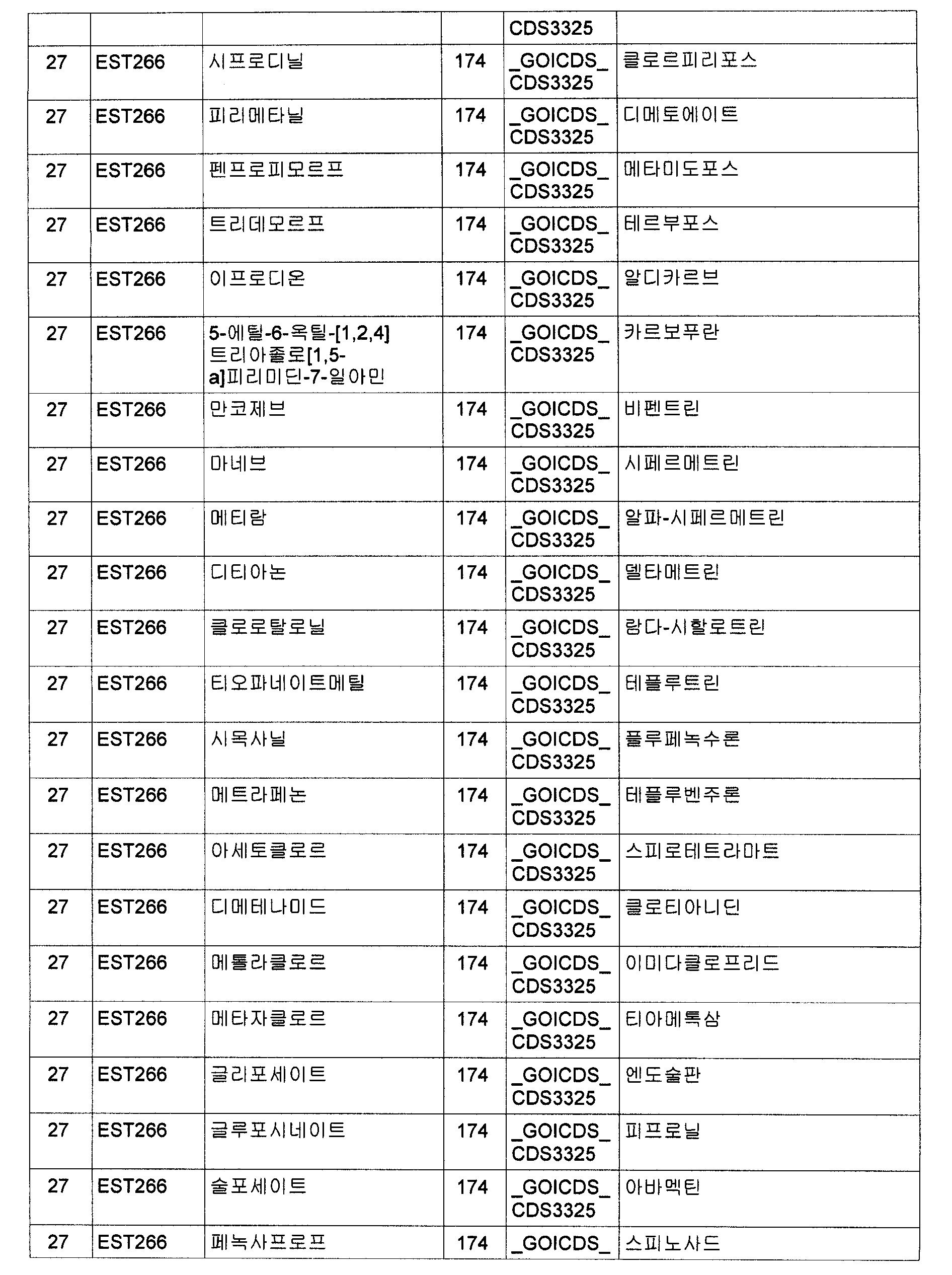 Figure 112009064662995-PCT00086