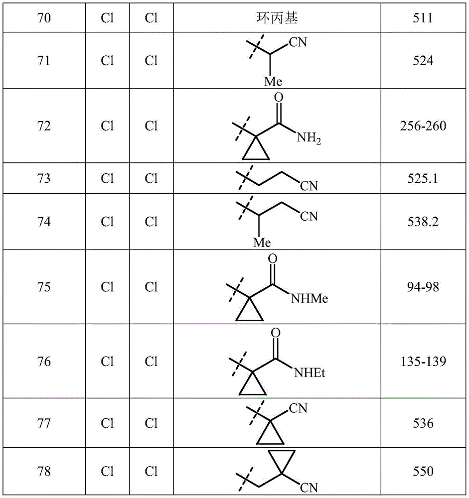 Figure BDA0002715387360000541