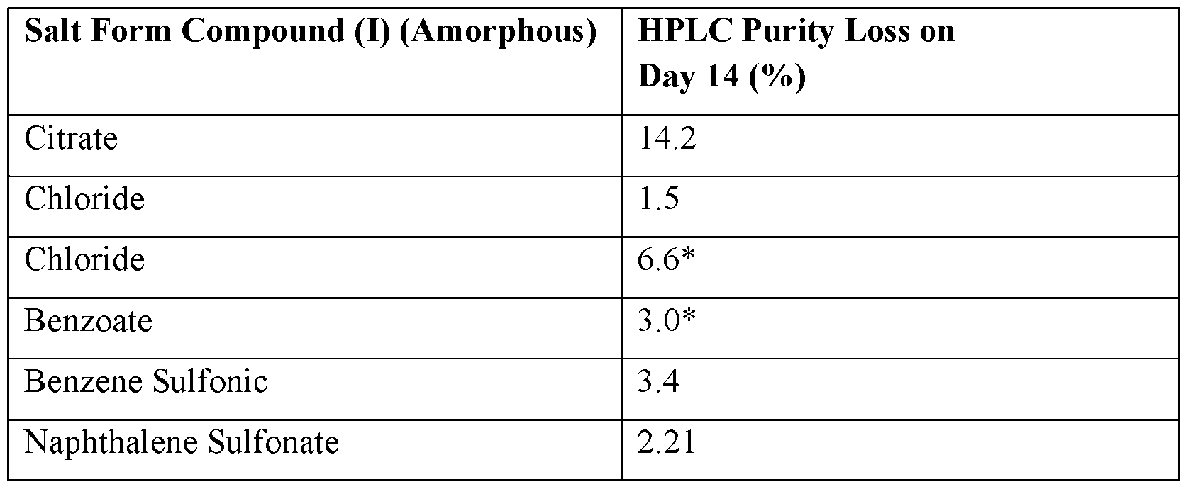 Figure imgf000050_0002