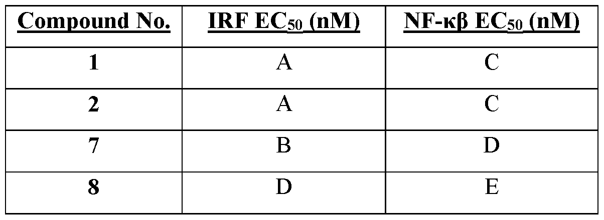 Figure imgf000114_0002