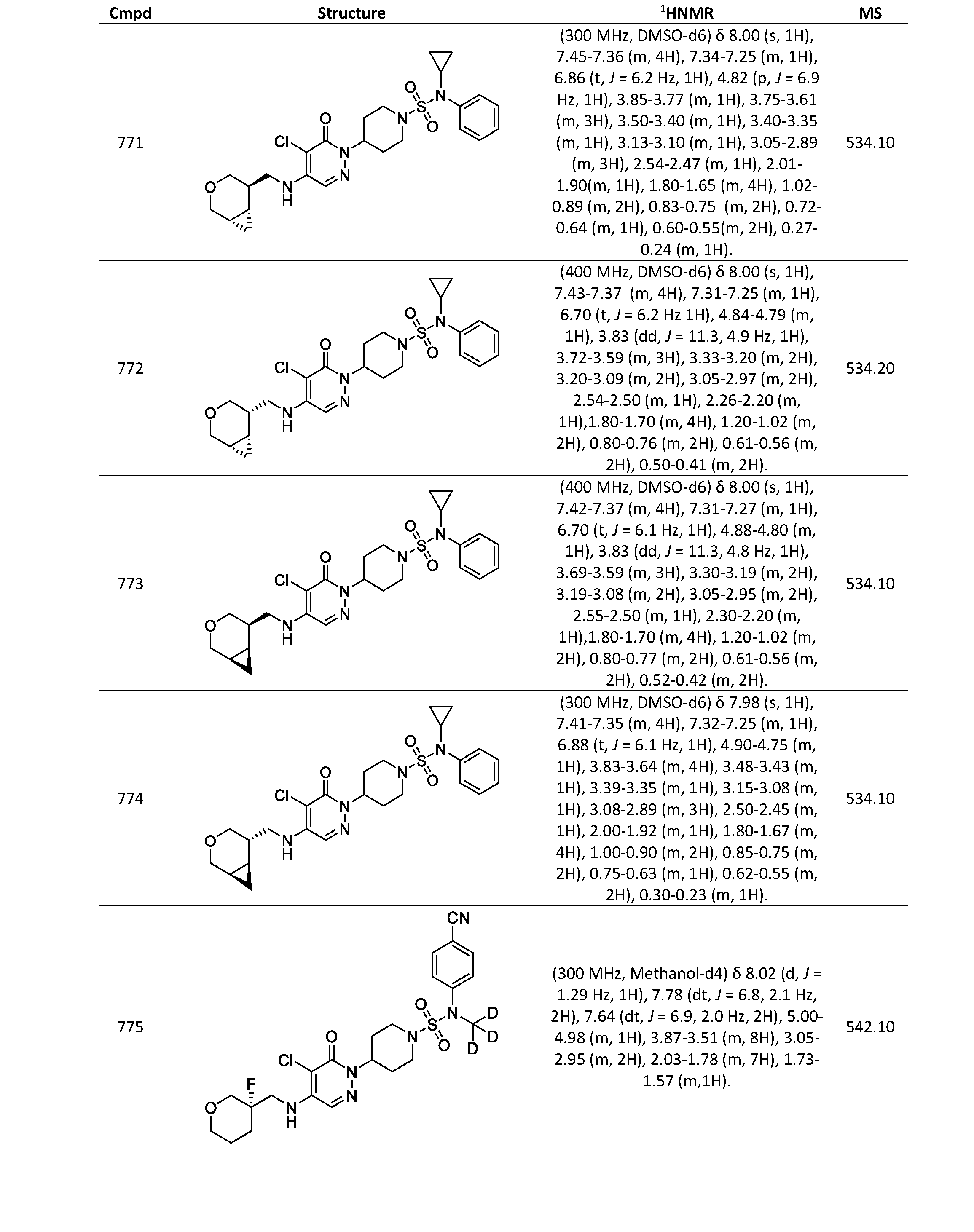 Figure imgf000656_0001