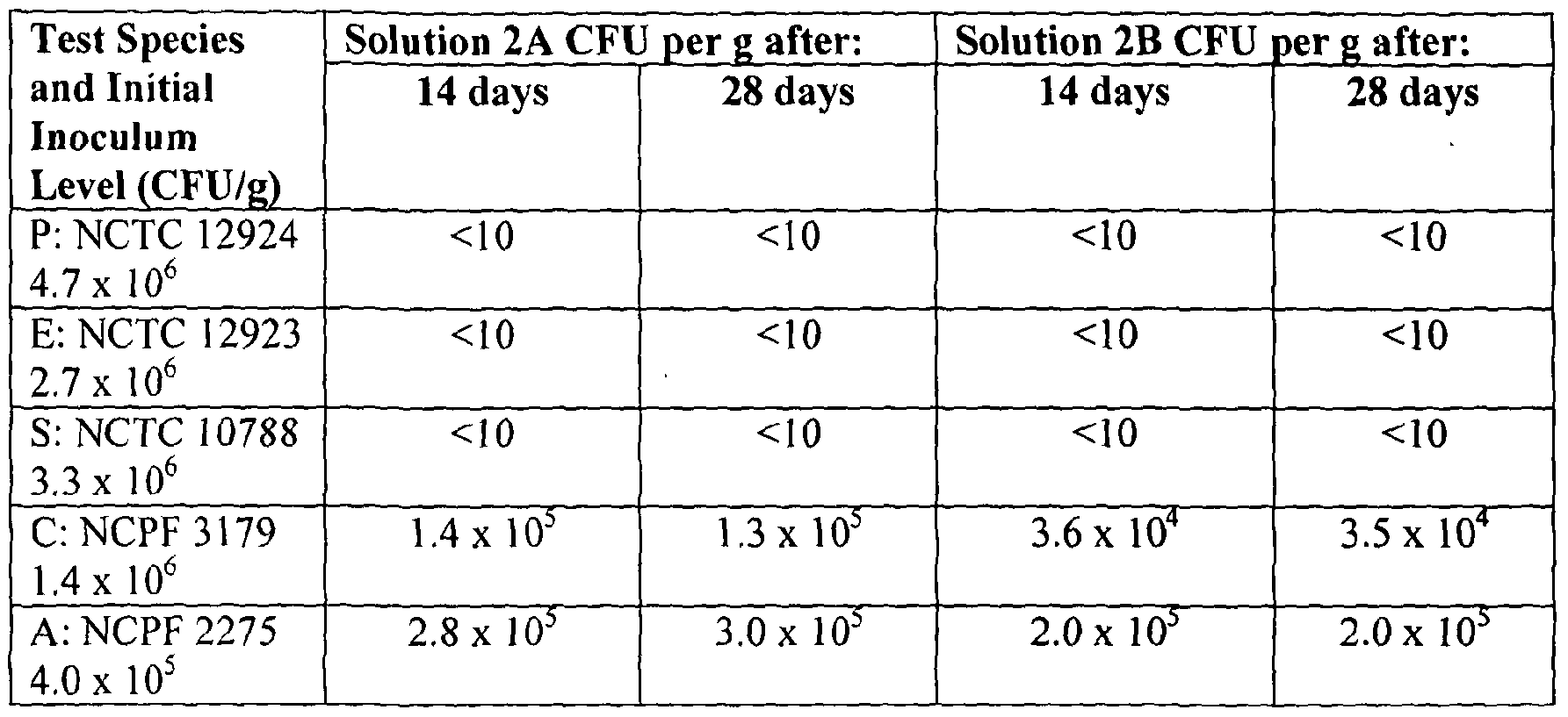 Figure imgf000044_0001