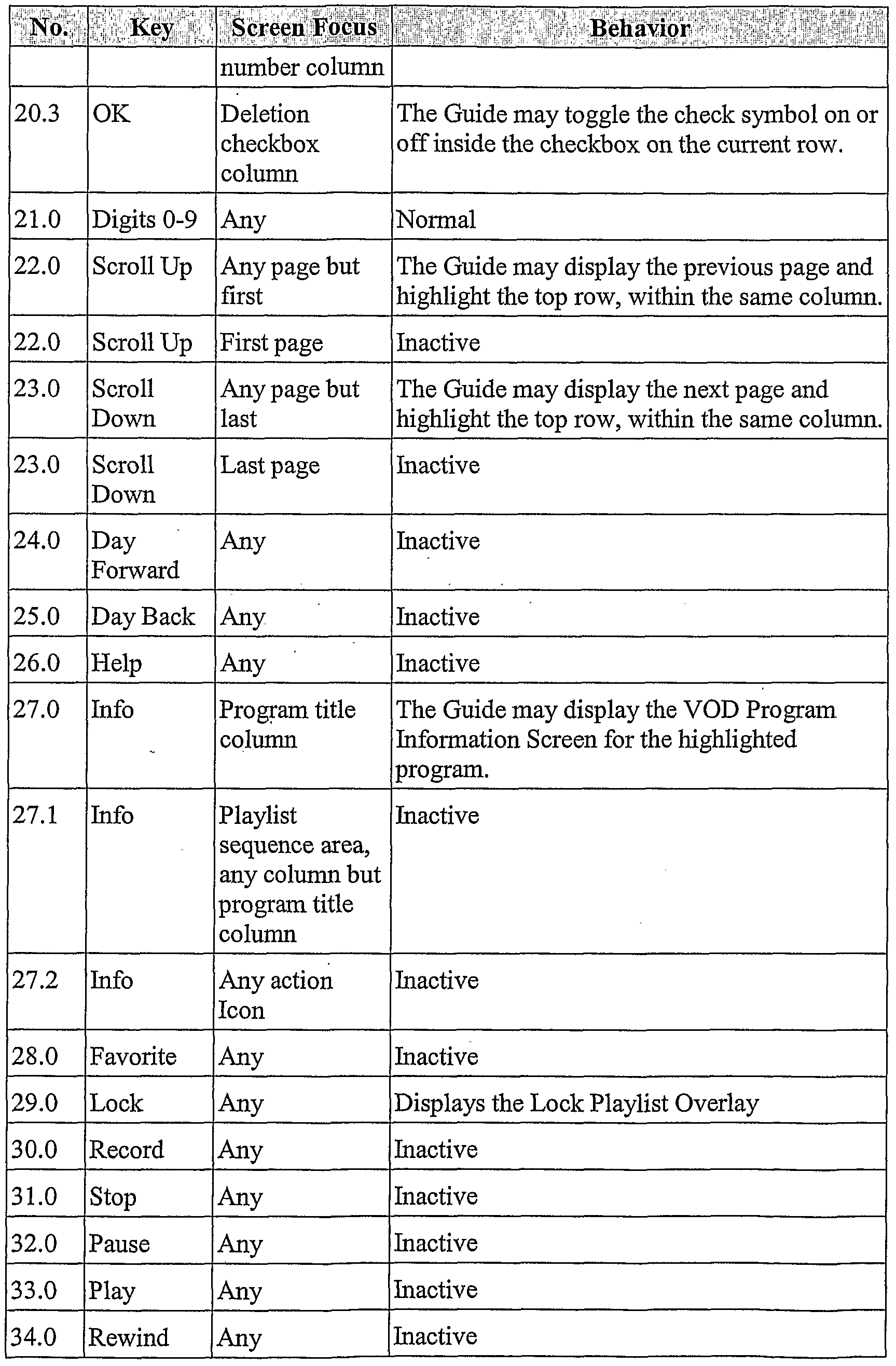 Figure imgf000035_0001