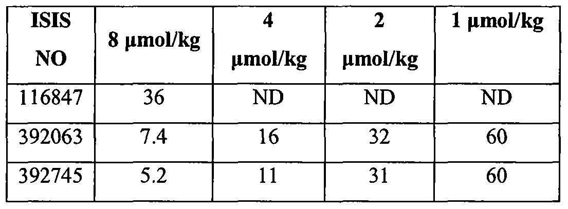 Figure imgf000261_0001
