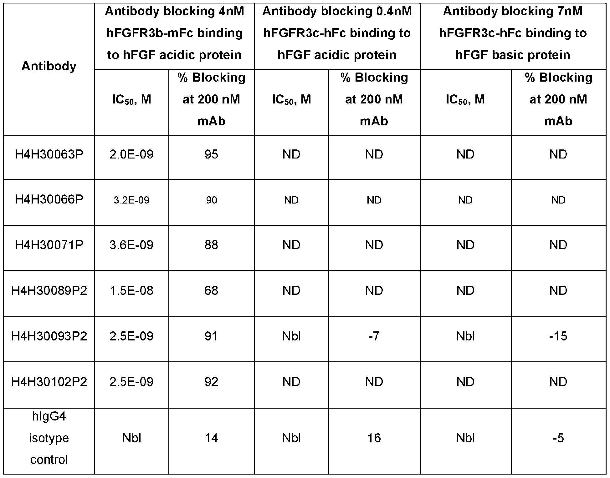 Figure imgf000323_0001