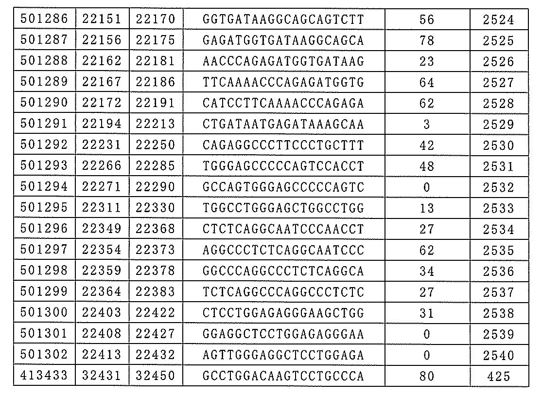 Figure 2022106727000134
