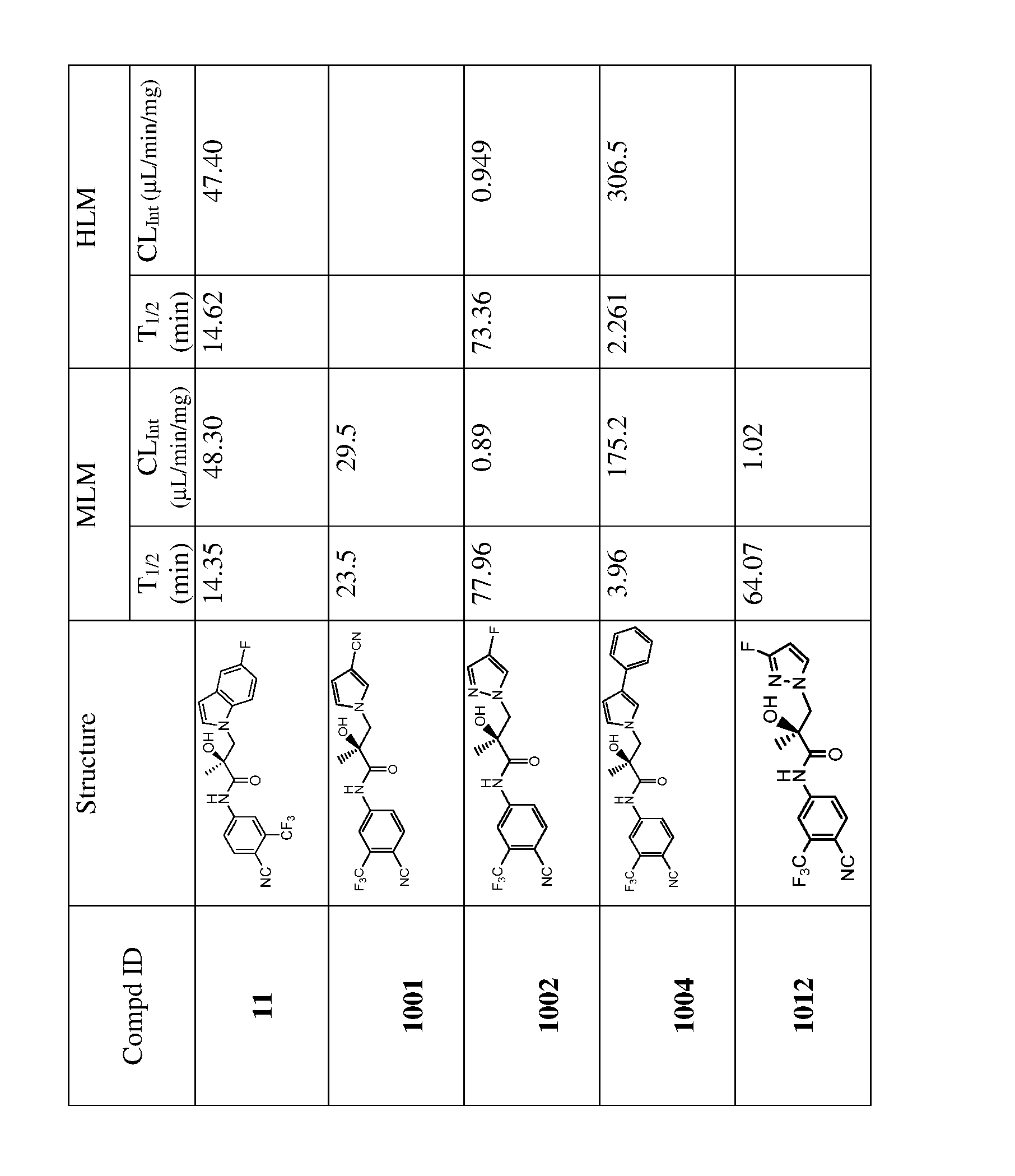 Figure imgf000187_0001