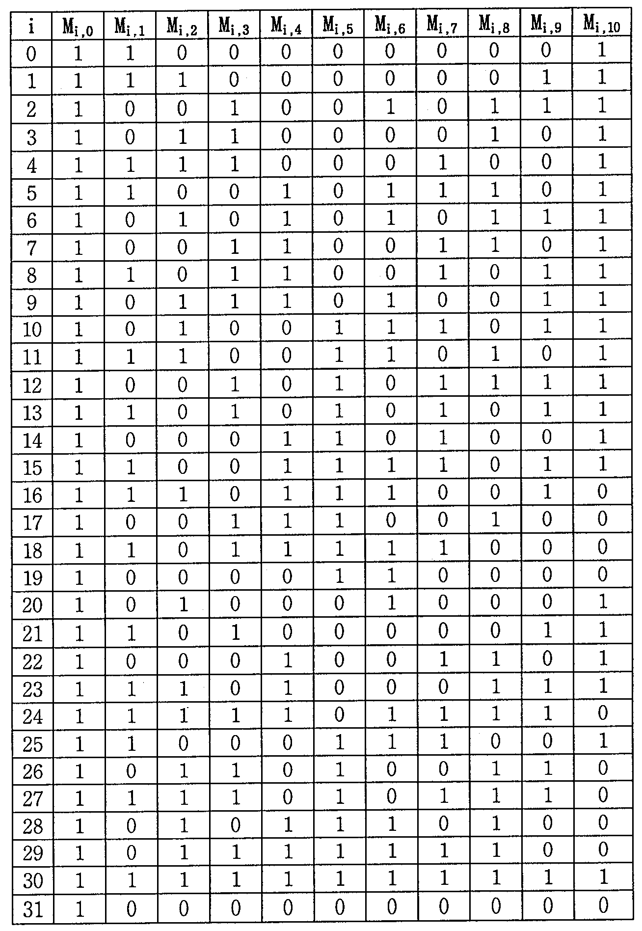 Figure 112010504090070-pat00028