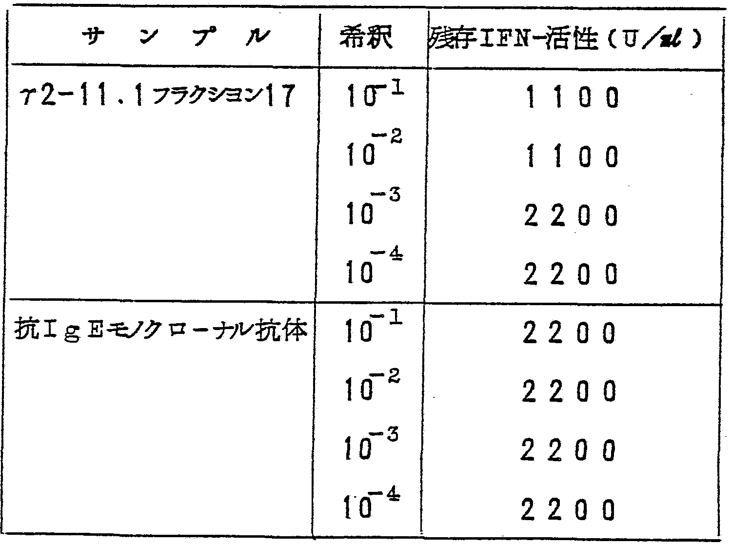 Figure imgf000042_0001
