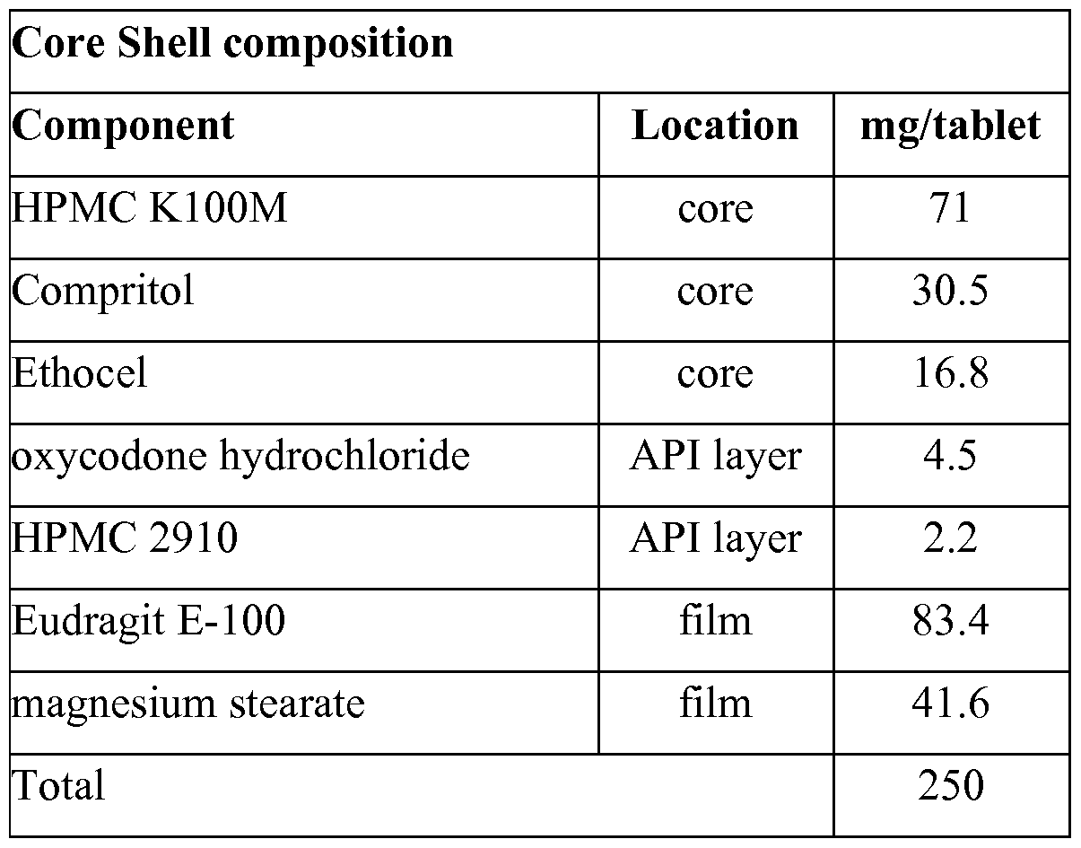 Figure imgf000053_0002
