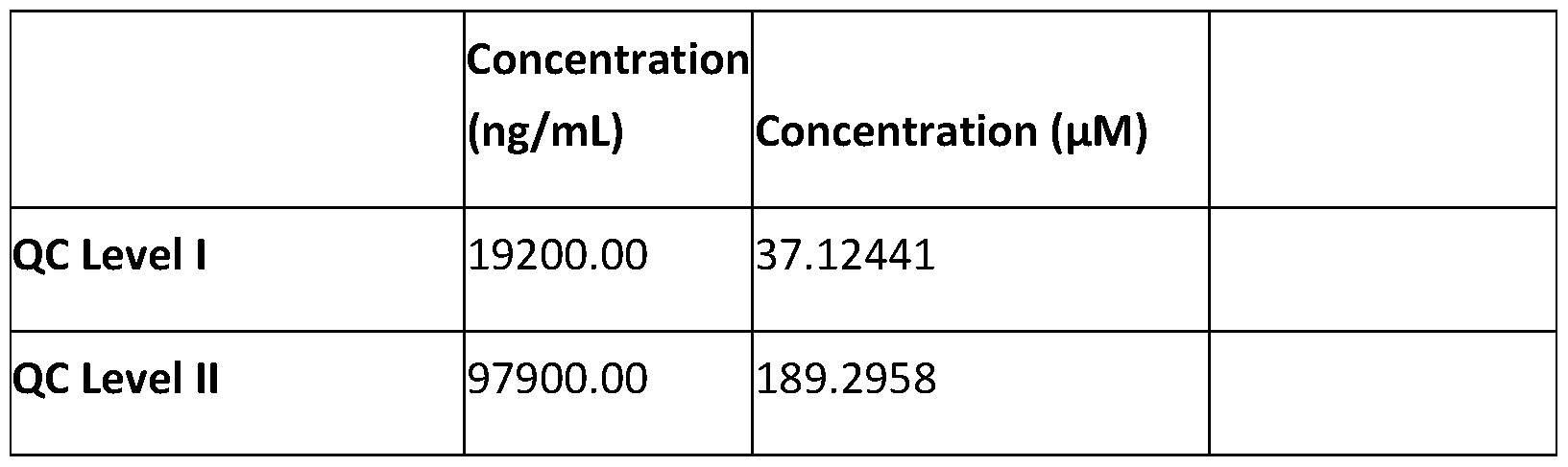Figure imgf000068_0001