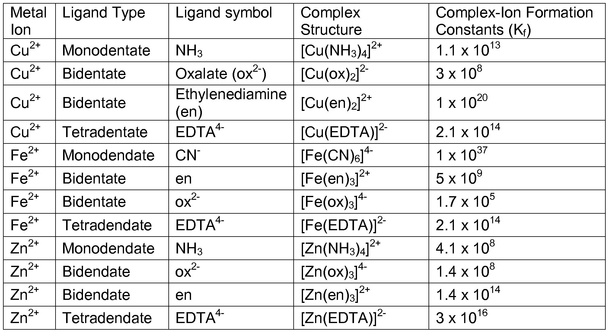 Figure imgf000017_0001