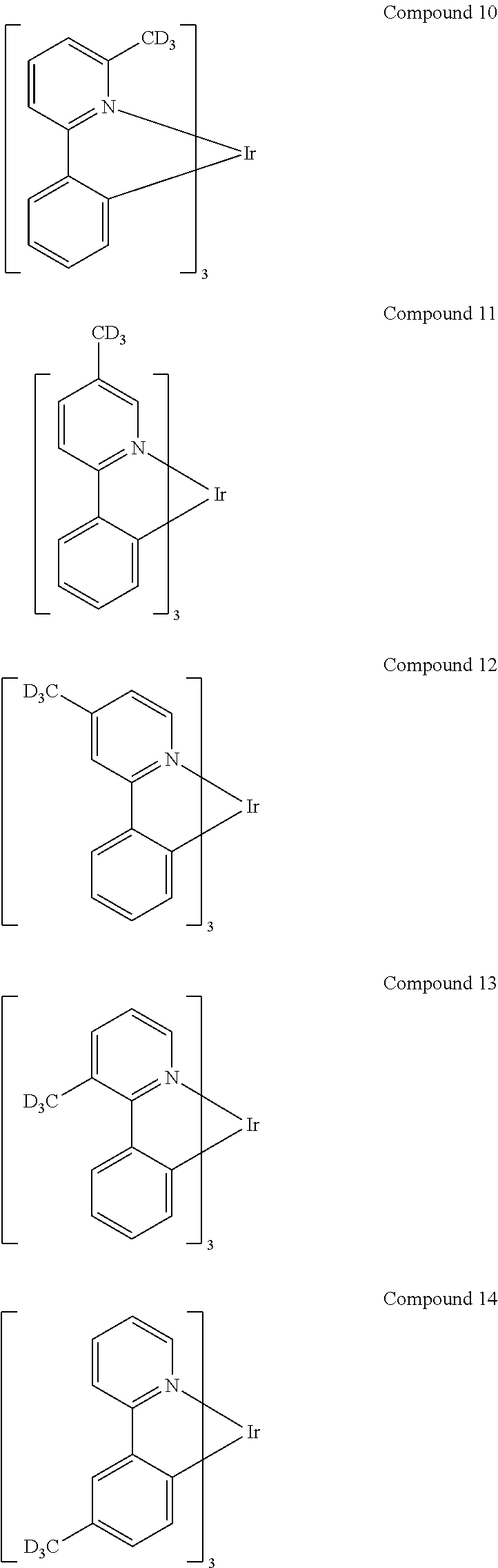 Figure US20100270916A1-20101028-C00187