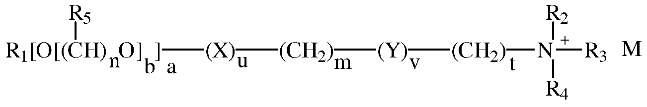 Figure imgf000032_0001