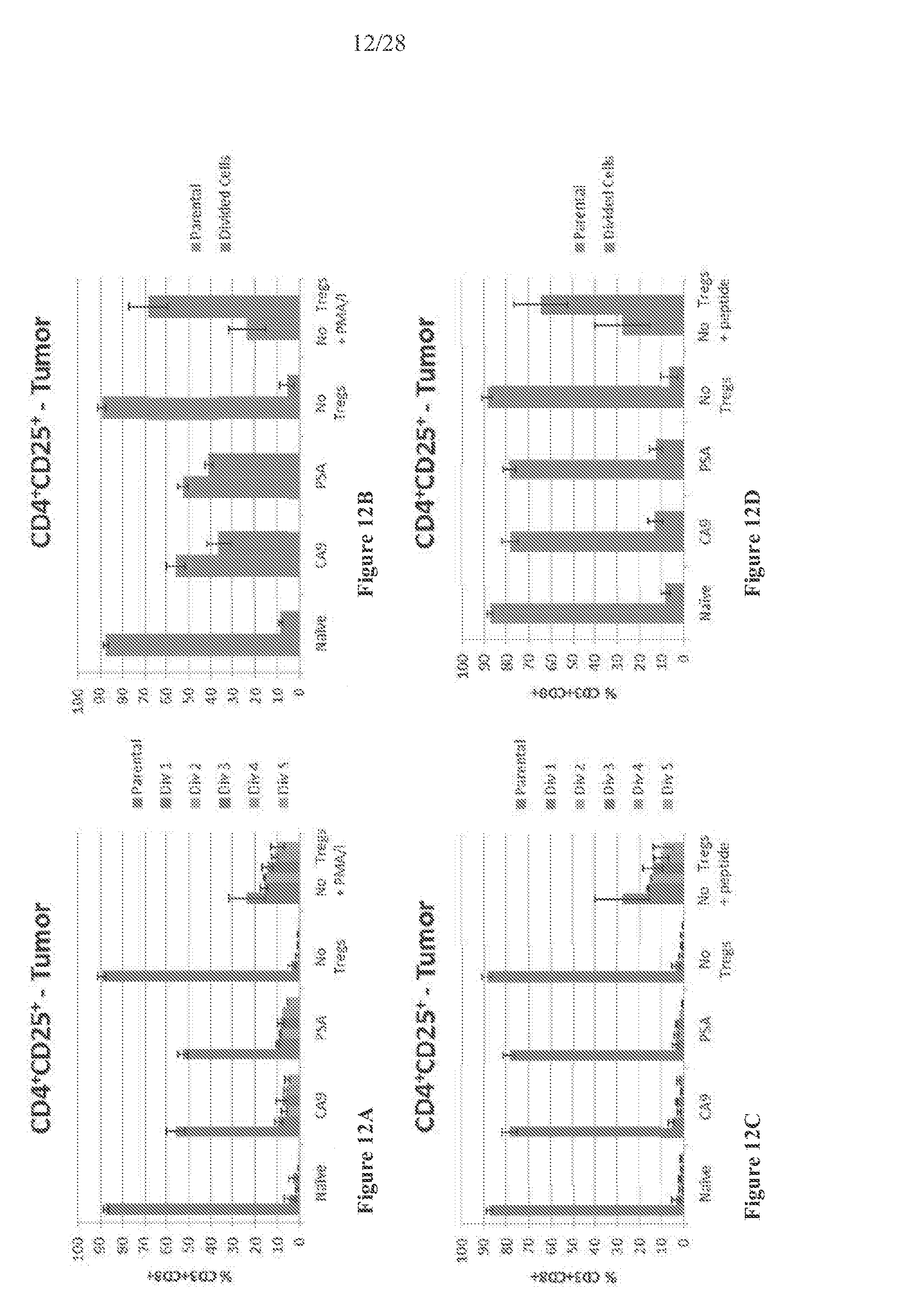 Figure imgf000105_0001