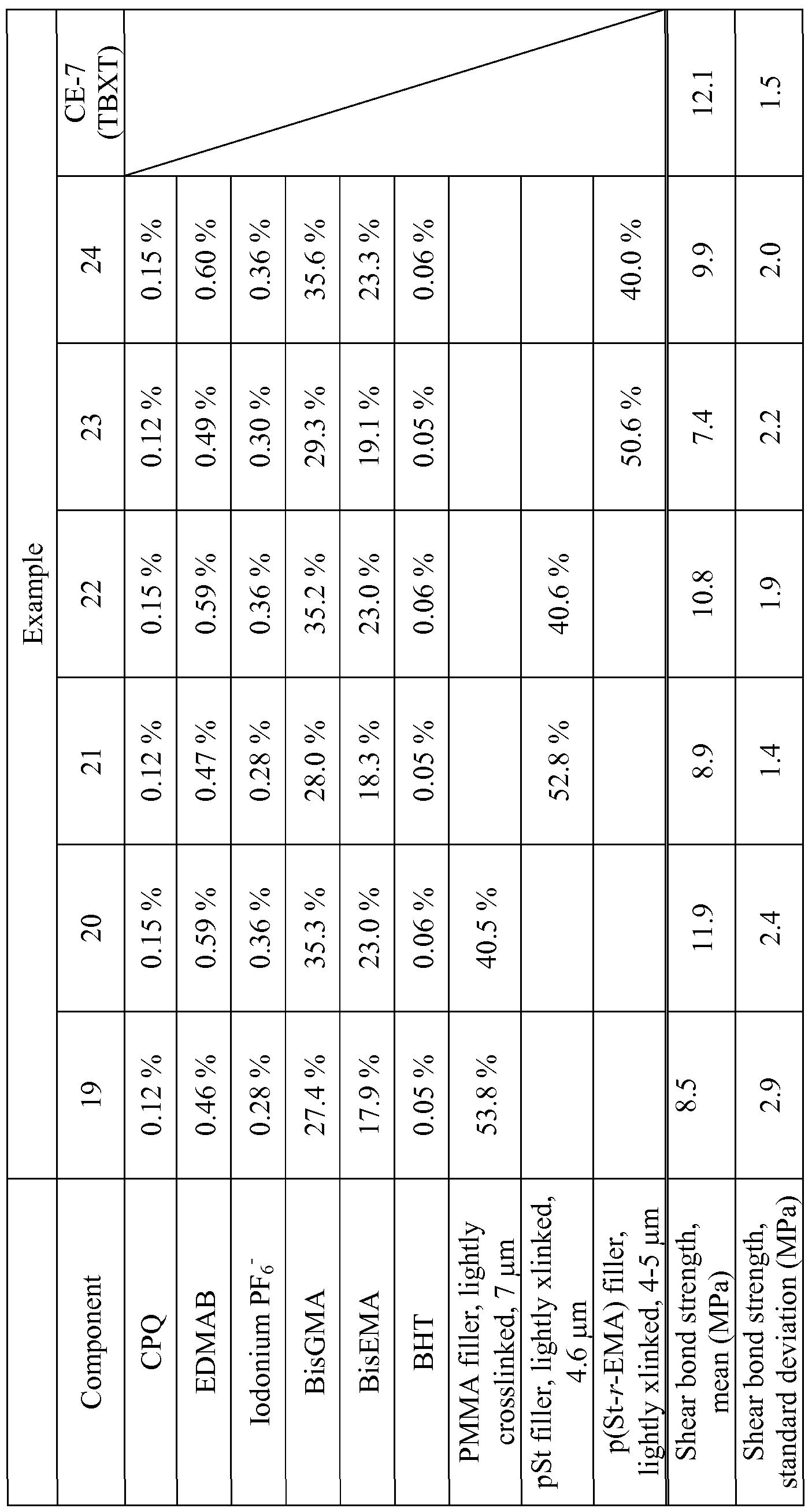 Figure imgf000047_0001