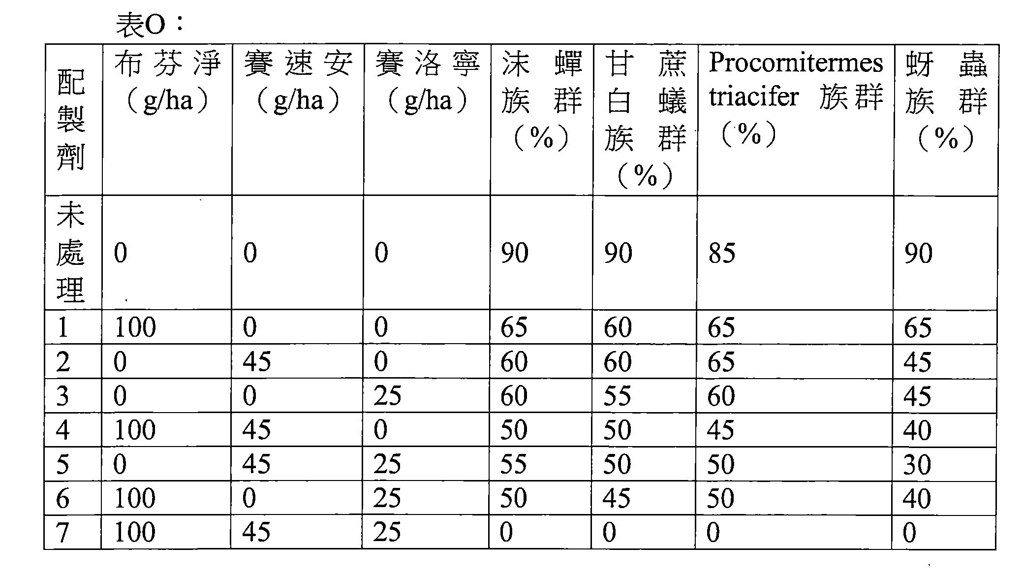 Figure 105131100-A0202-12-0031-25