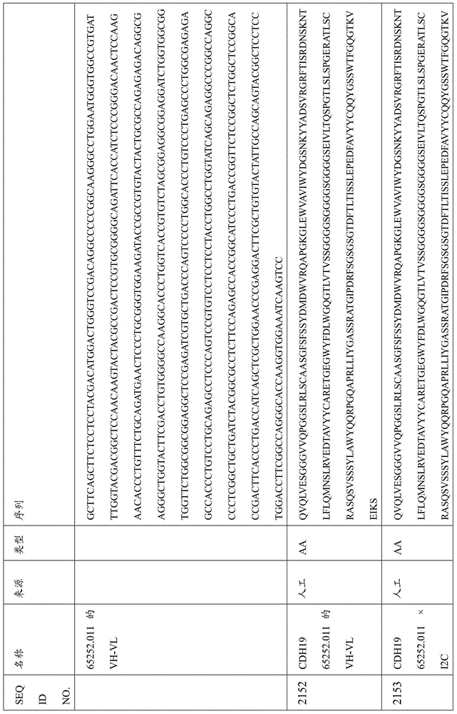 Figure BDA0000809210010006131