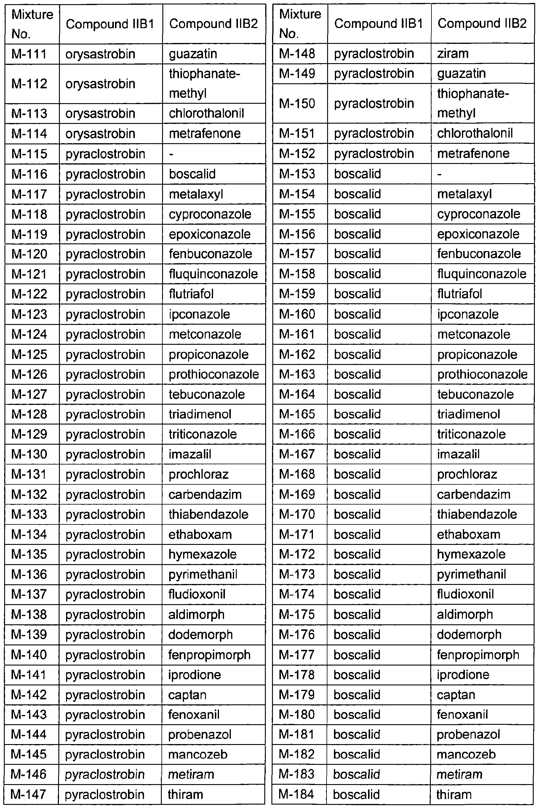 Figure imgf000039_0001