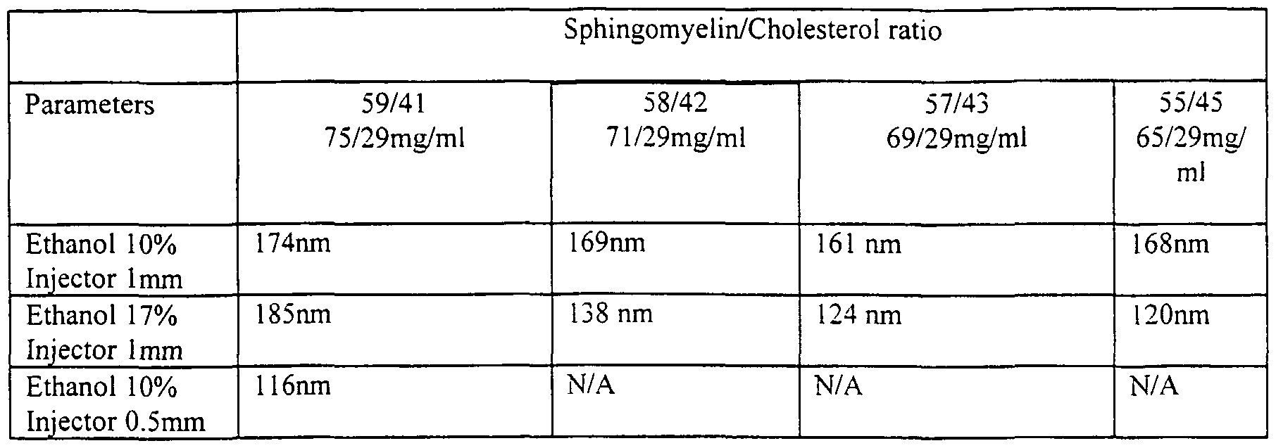 Figure imgf000028_0001