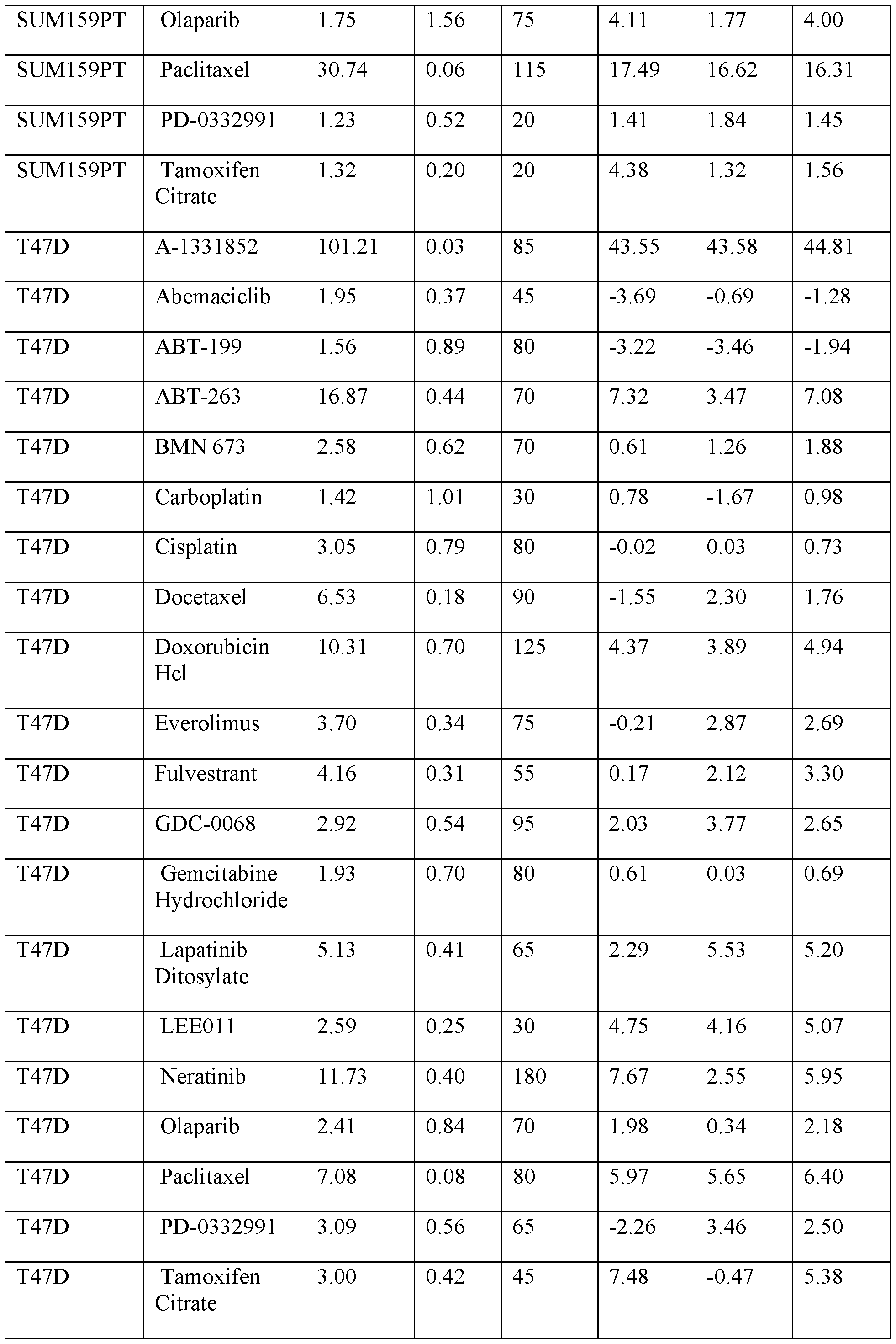 Figure imgf000069_0001
