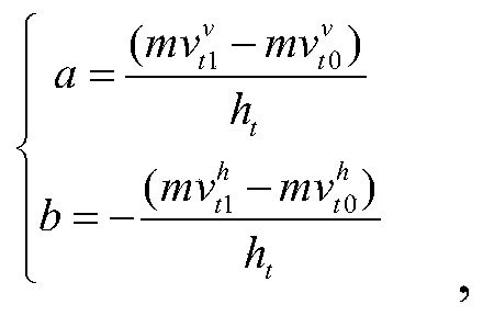 Figure PCTCN2019124041-appb-000067