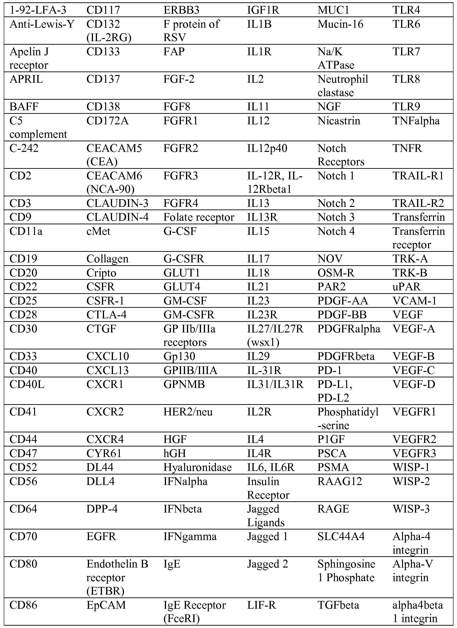 Figure imgf000023_0001