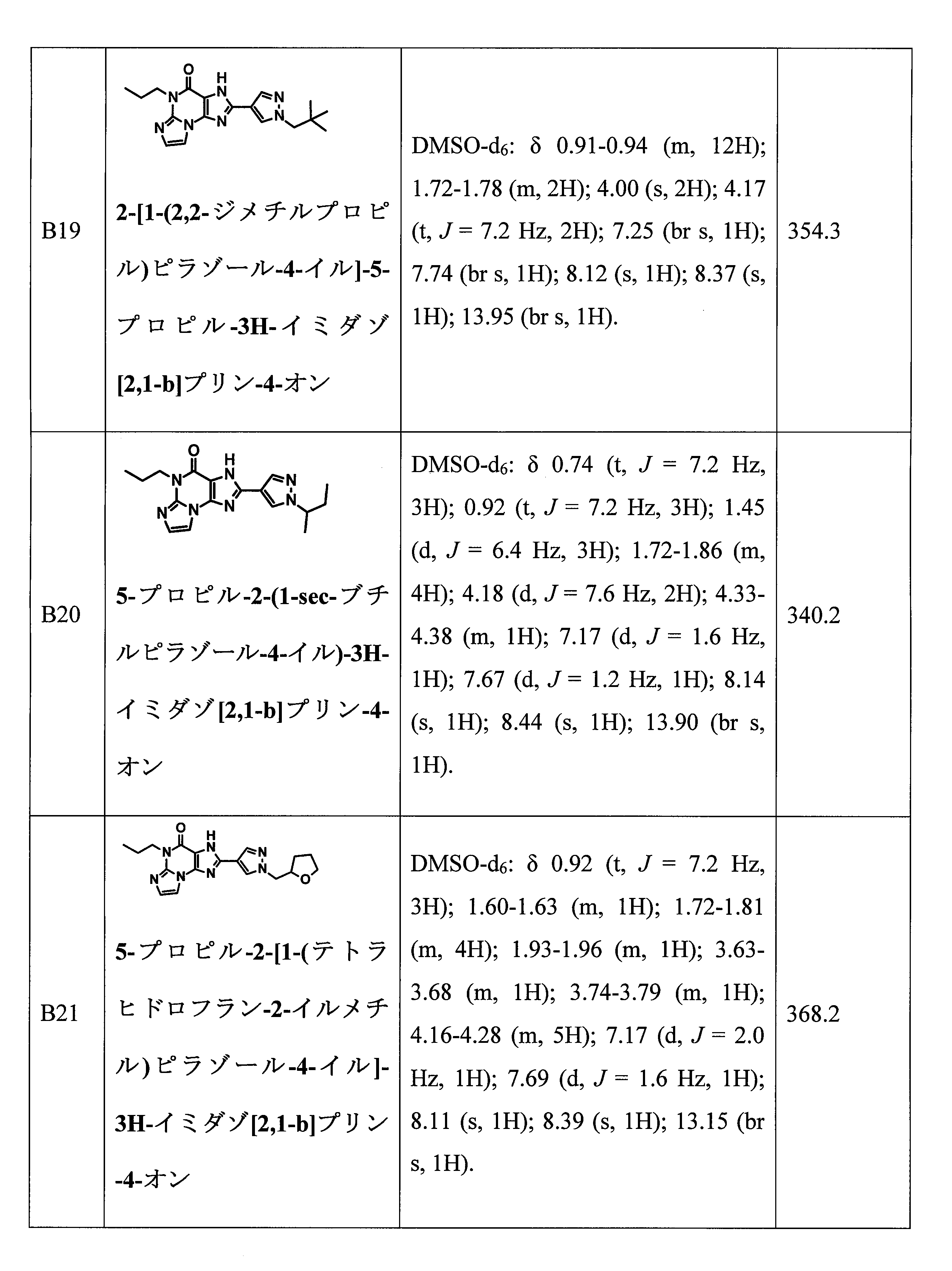 Figure 0007361697000027