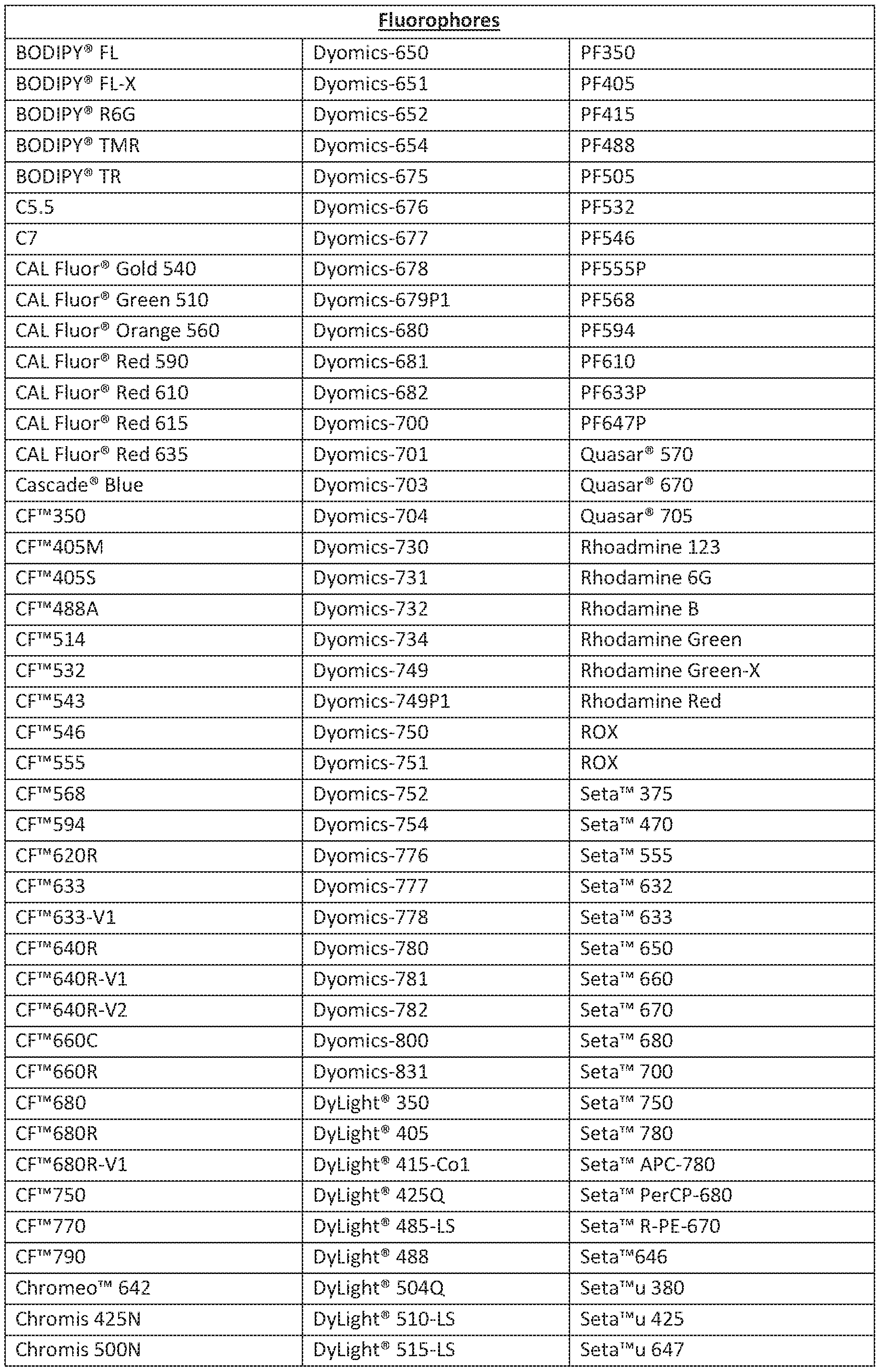 Figure imgf000053_0001